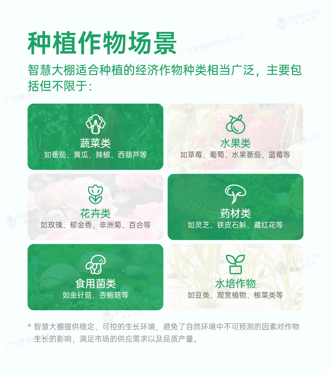今年会jinnianhui智慧大棚解决方案17.jpg