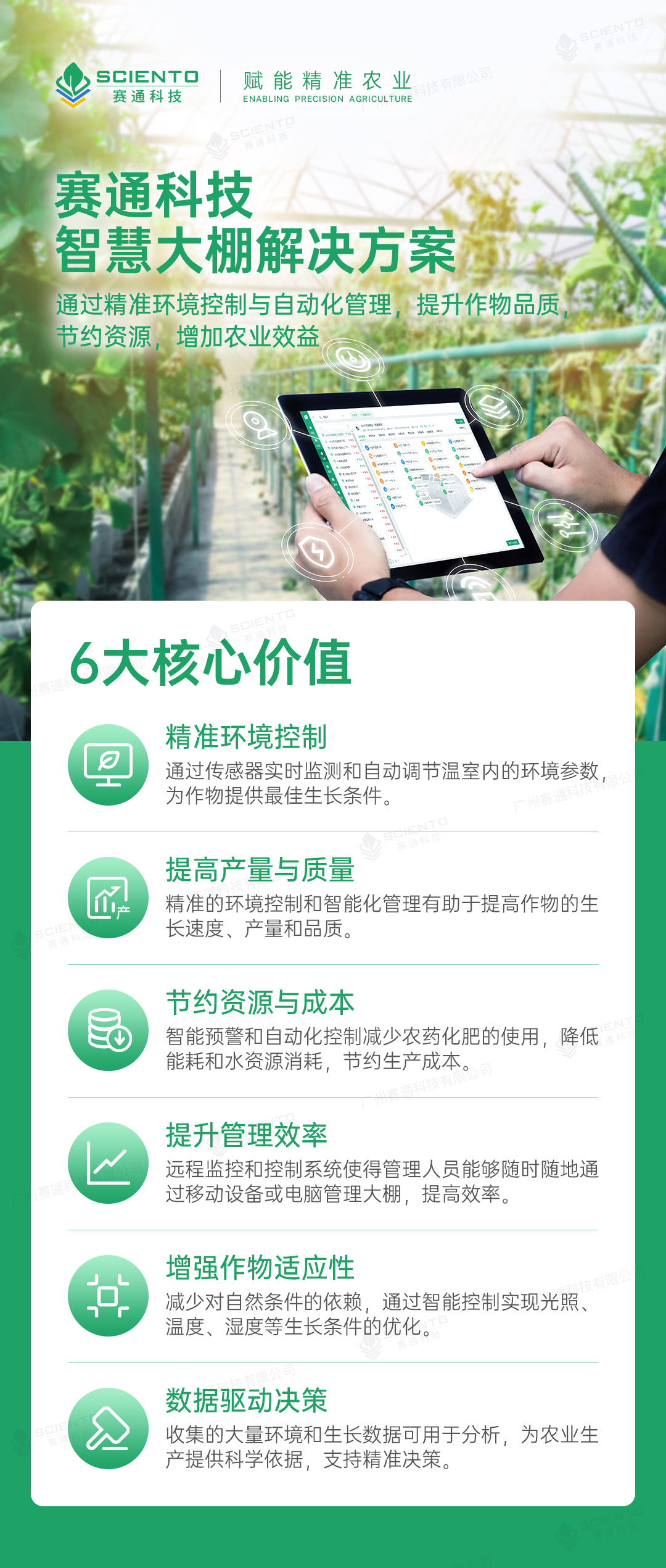 今年会jinnianhui智慧大棚解决方案01.jpg