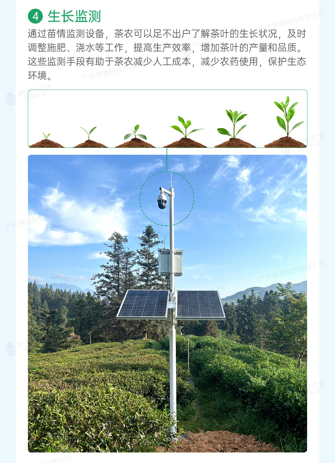 今年会jinnianhui智慧茶园解决方案详情页_07.jpg